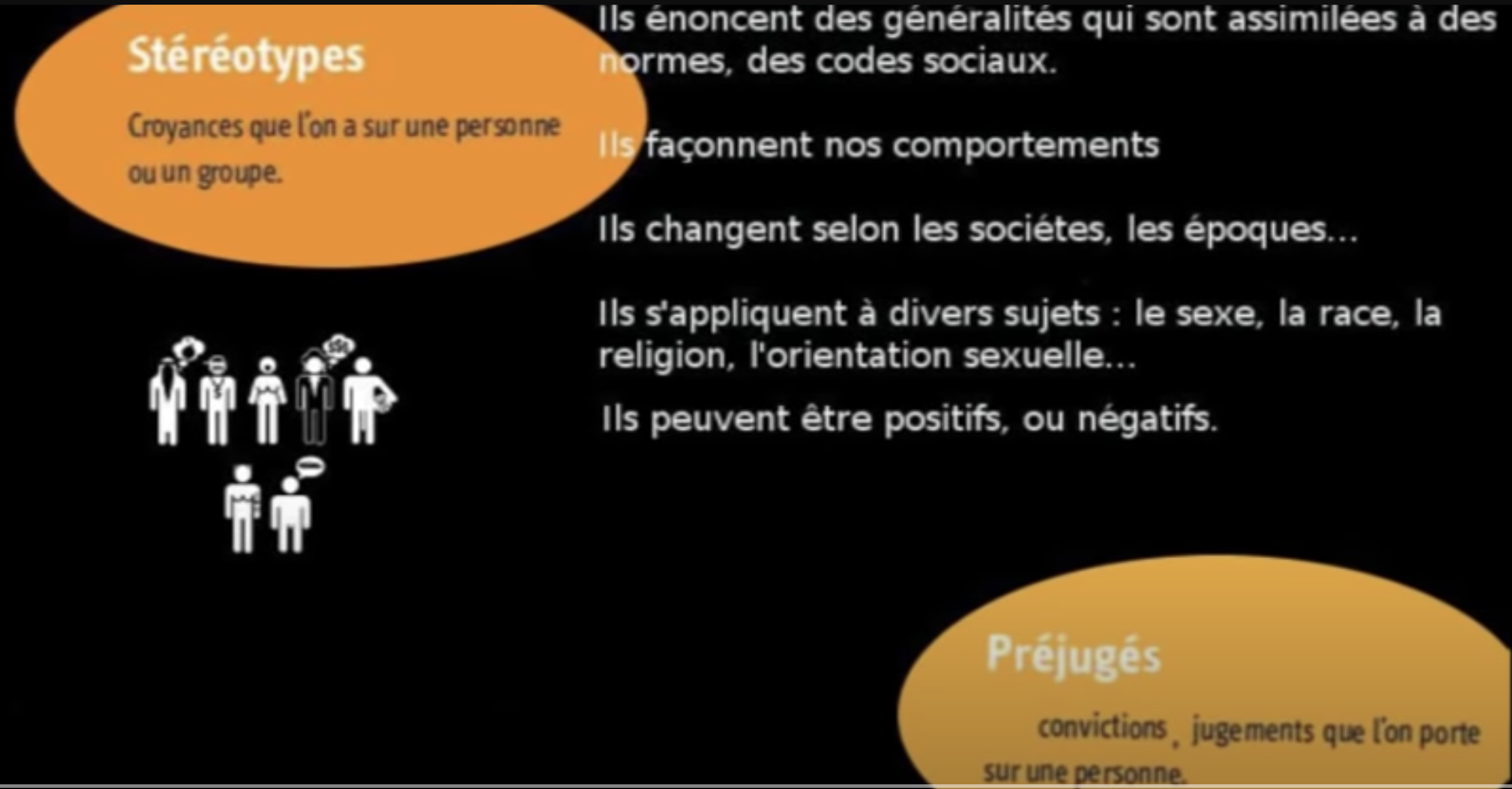 Différence entre stéréotype et préjugés